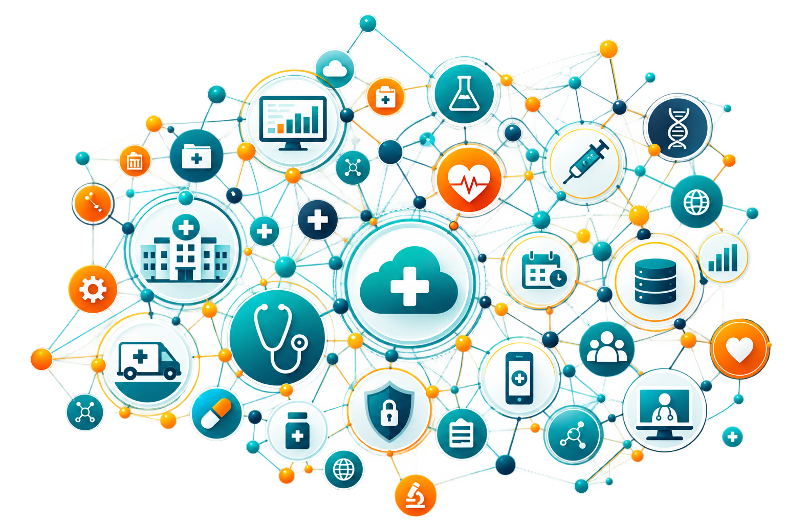 Connected digital healthcare technology ecosystem